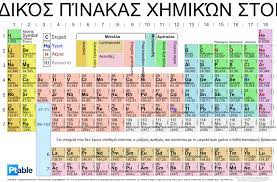 Εικόνα επιλογής